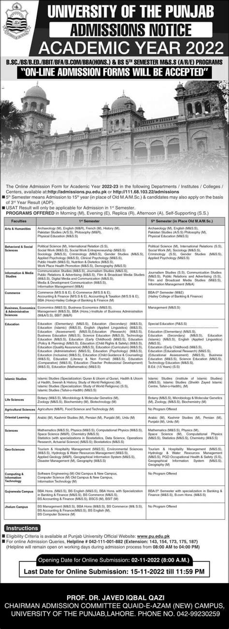 Admissions – Academic Year 2022.